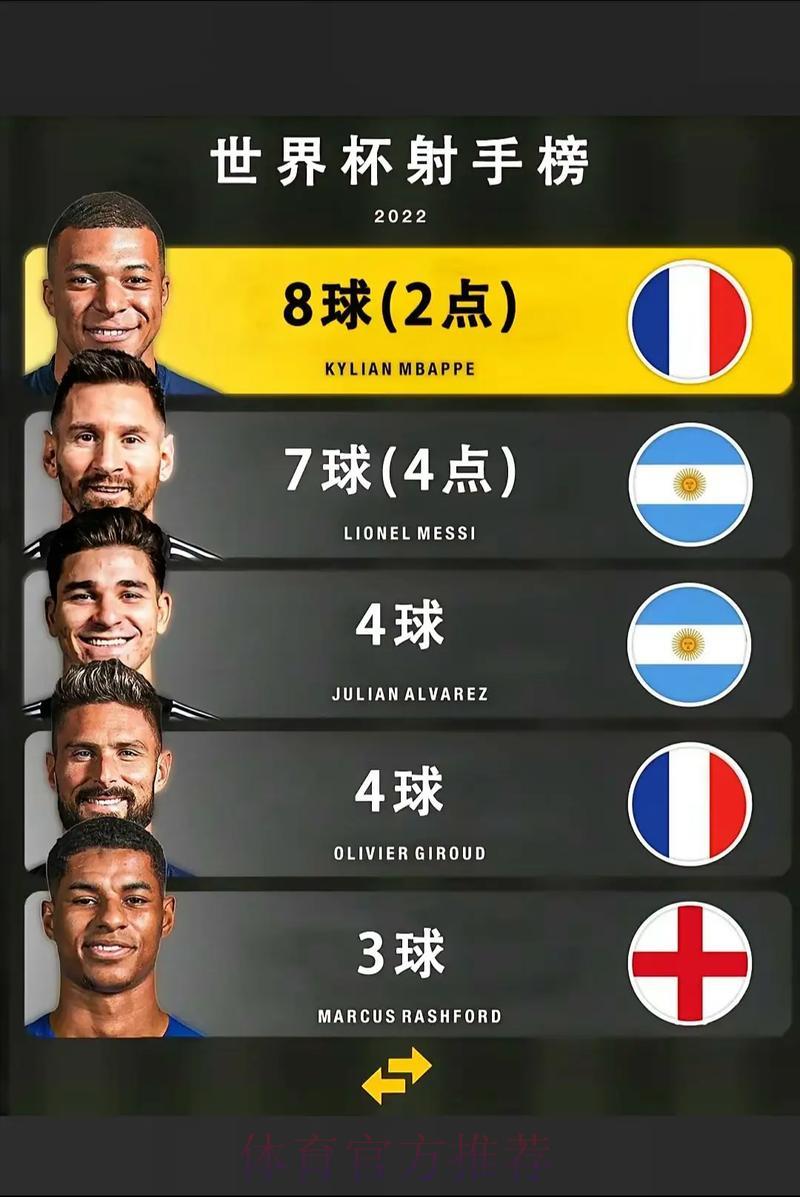 世界杯竞猜注册送彩金