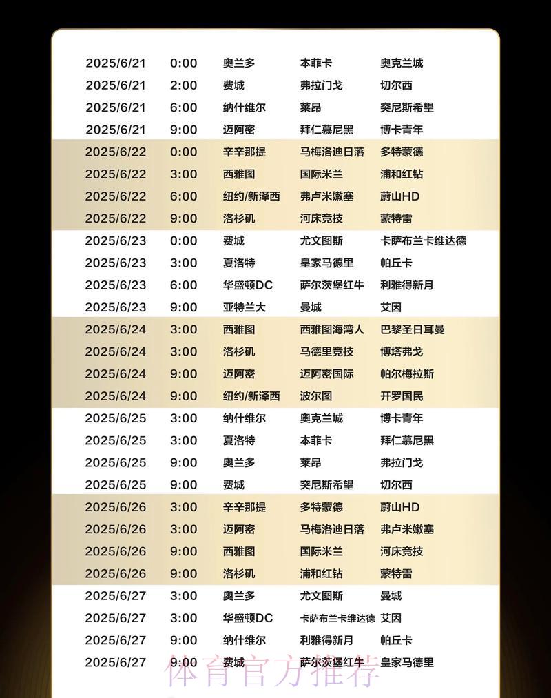 如何在世界杯竞猜平台上查看最新比赛赛程? 如何在世界杯竞猜平台上查看最新比赛赛程?