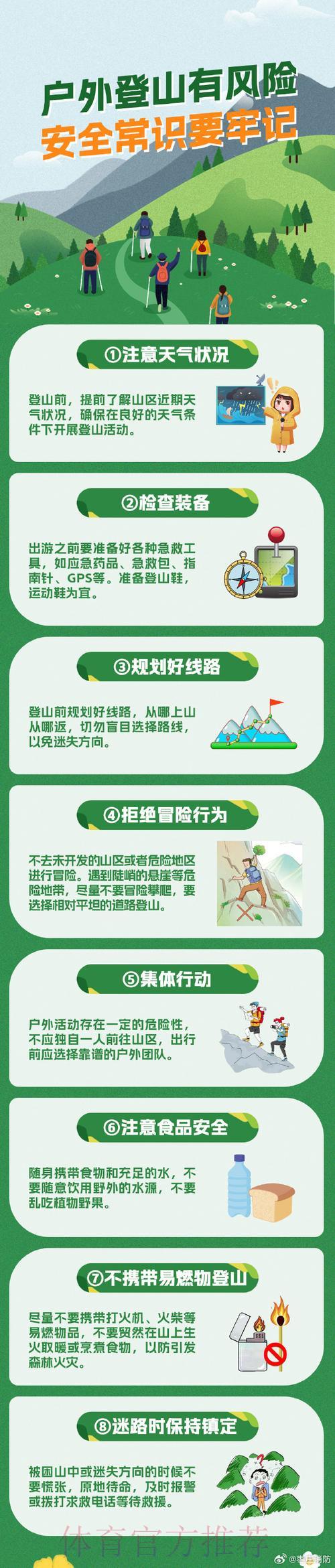 世界杯外围安全全站最佳防护策略与实践指南 世界杯外围安全全站最佳防护策略与实践指南