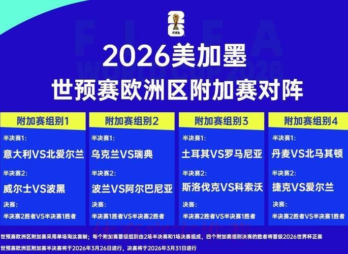 2026世界杯外围赛各队实力全面解析与排名 2026世界杯外围赛各队实力全面解析与排名
