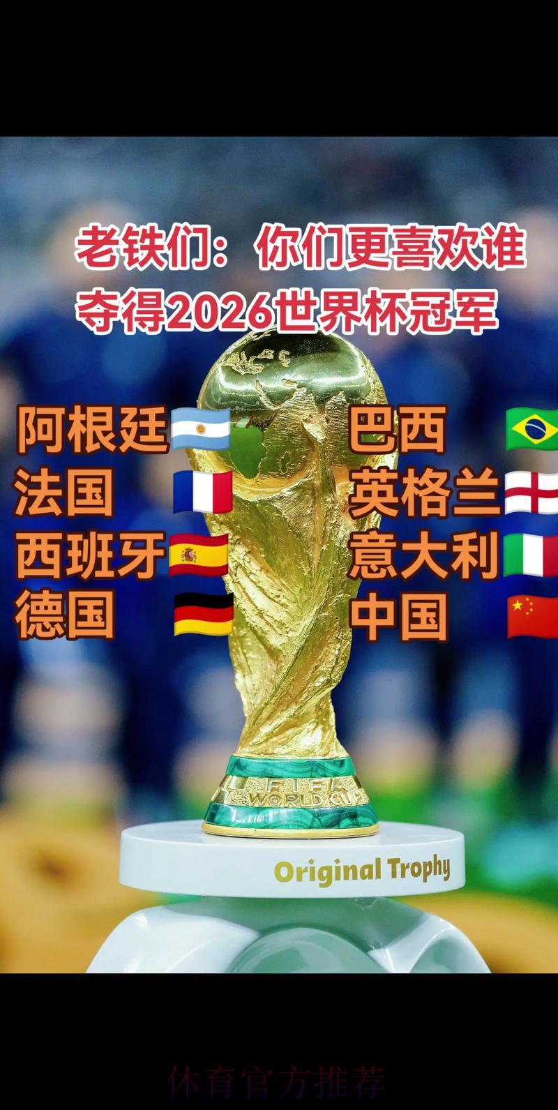 2026世界杯预测:东道主球队夺冠胜算几何 2026世界杯预测:东道主球队夺冠胜算几何
