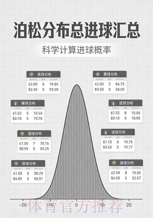 全球足球盛宴:世界杯赛事数据深度解析与趋势前瞻 全球足球盛宴:世界杯赛事数据深度解析与趋势前瞻