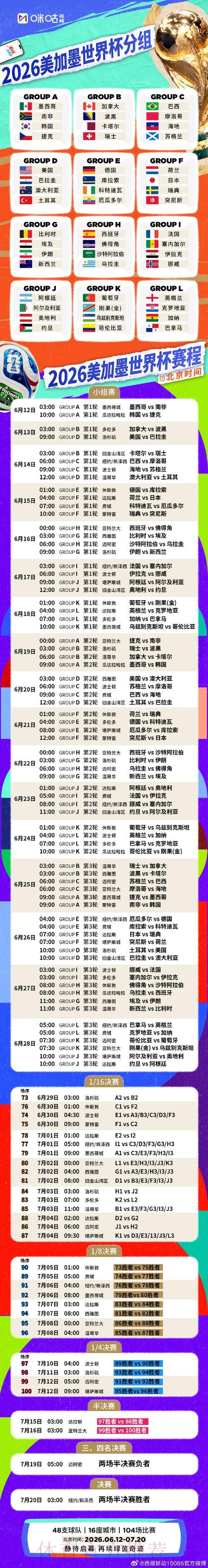 2026世界杯最新赛事比分实时播报