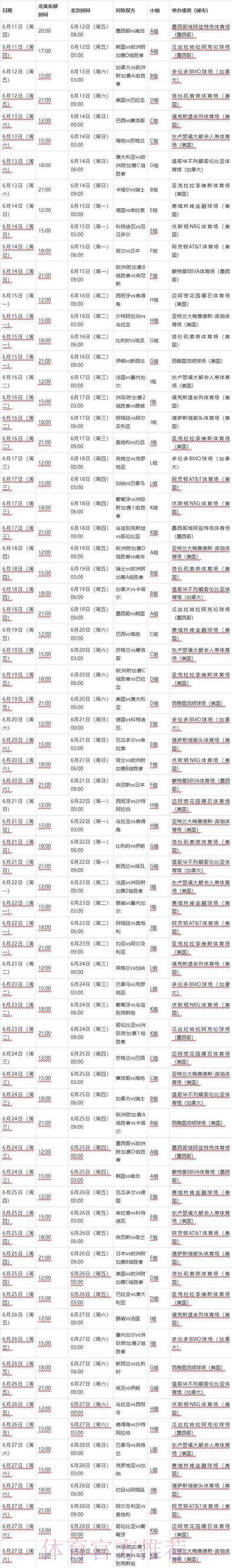 2026世界杯最新赛事比分实时播报