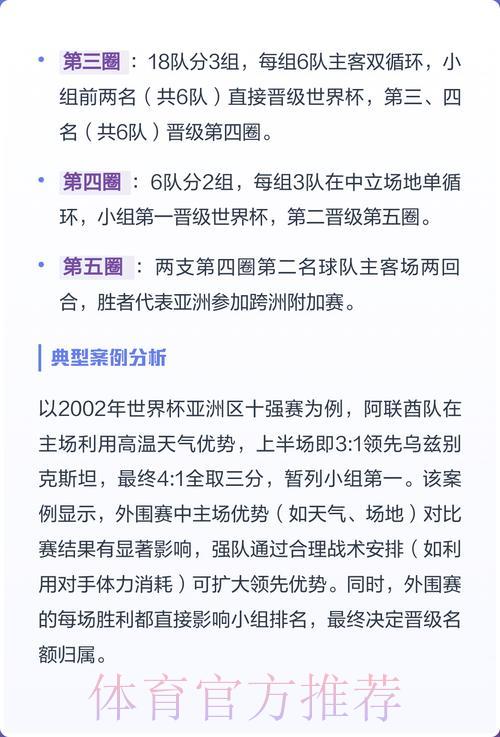 世界杯官方外围赛入口