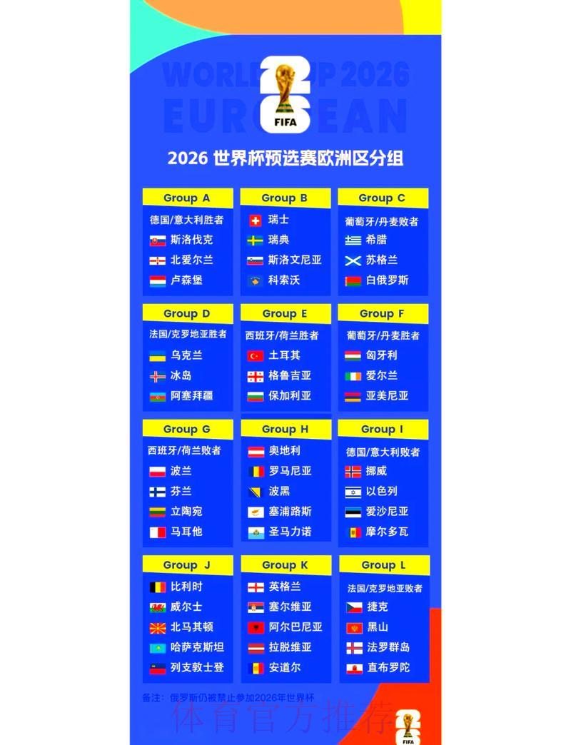 2026世界杯赛事深度解析与全方位解读 2026世界杯赛事深度解析与全方位解读