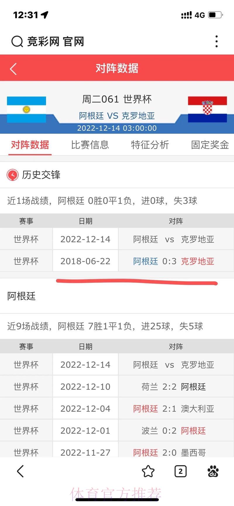 世界杯竞猜注册送彩金