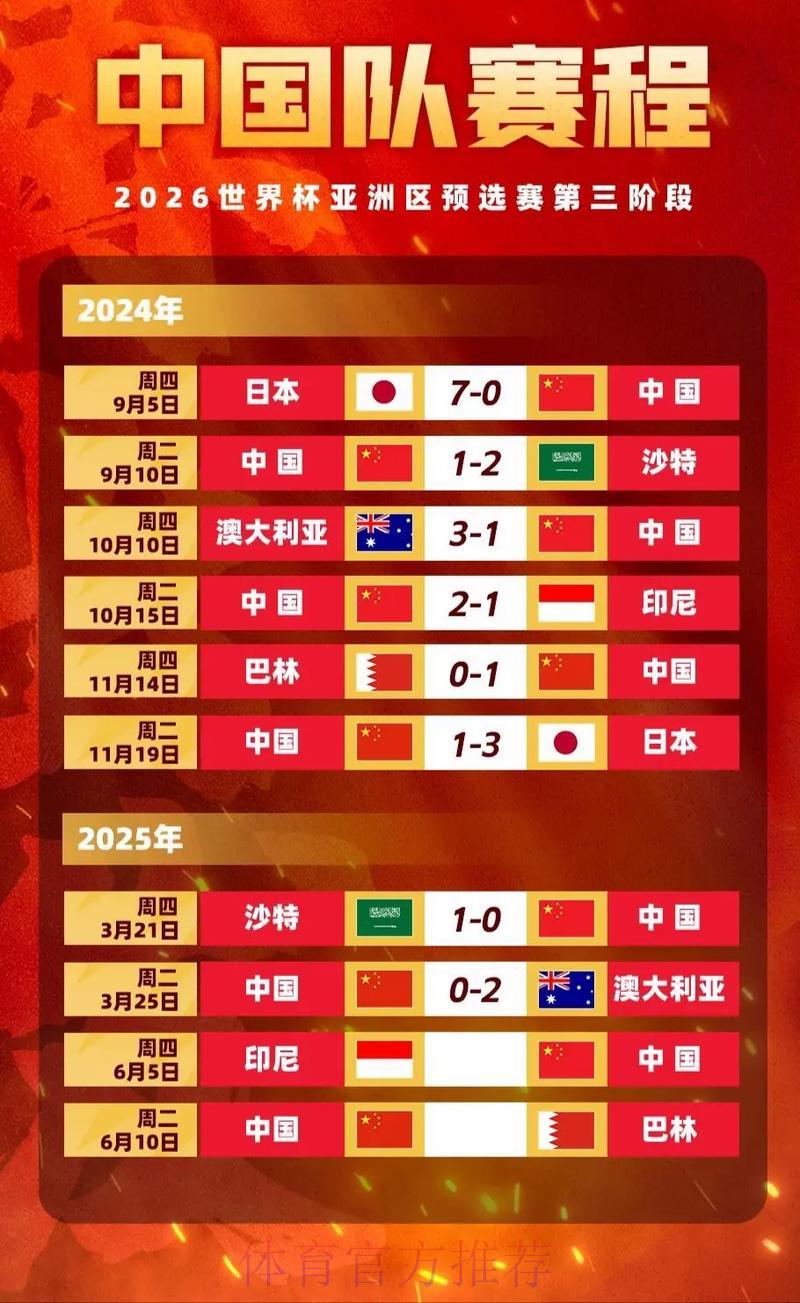 2026年世界杯竞猜赔率手机APP全面评测与深度解析 2026年世界杯竞猜赔率手机APP全面评测与深度解析