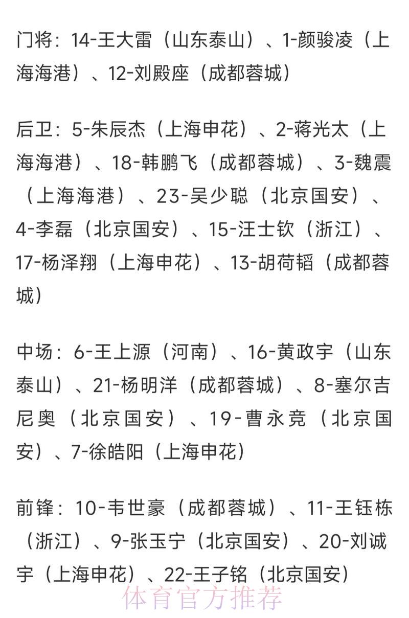 2026世界杯竞猜指南:深度解析博彩公司最新赔率数据 2026世界杯竞猜指南:深度解析博彩公司最新赔率数据