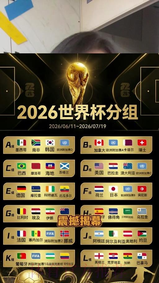 制定你的2026世界杯投注精准策略 制定你的2026世界杯投注精准策略