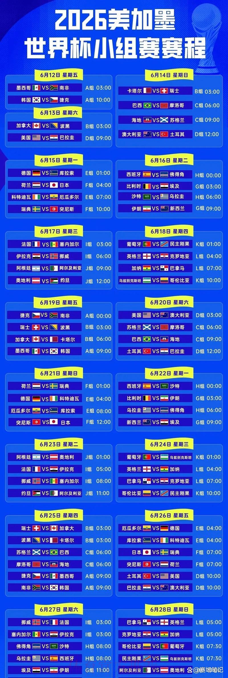 世界杯小组赛对阵深度解析与赛程前瞻 世界杯小组赛对阵深度解析与赛程前瞻