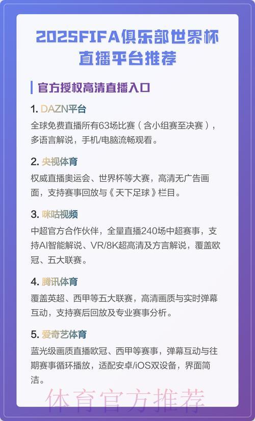 世界杯赛事直播平台怎么选?优质平台推荐与选择指南 世界杯赛事直播平台怎么选?优质平台推荐与选择指南