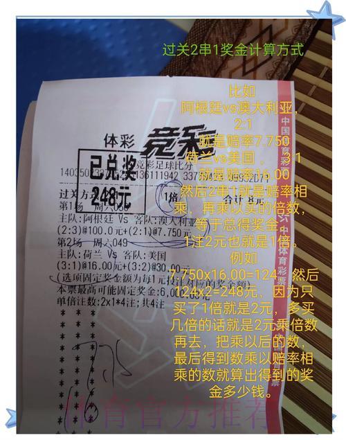 世界杯竞猜投注怎样提高盈利回报率 世界杯竞猜投注怎样提高盈利回报率