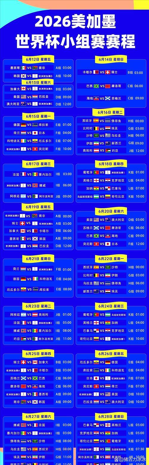 2026世界杯最佳免费预测指南 2026世界杯最佳免费预测指南