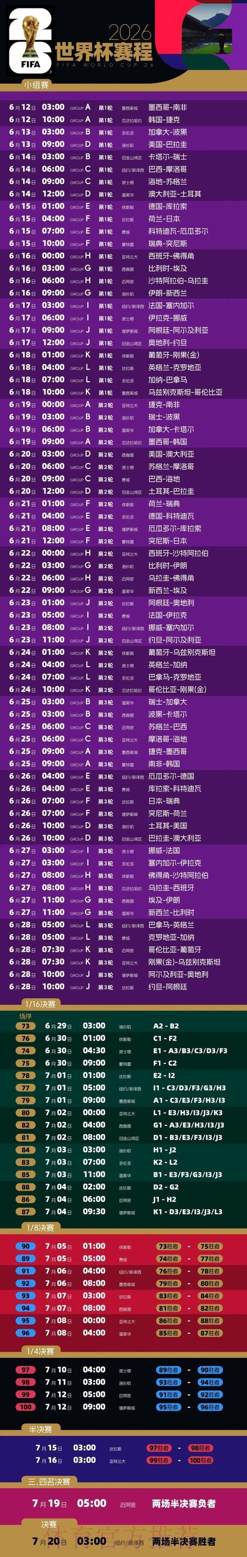 2026世界杯最佳免费预测指南 2026世界杯最佳免费预测指南