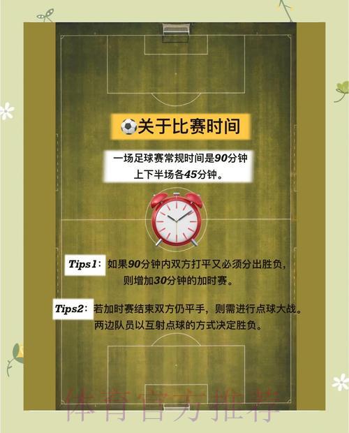 世界杯竞猜：新手必读投注基础攻略