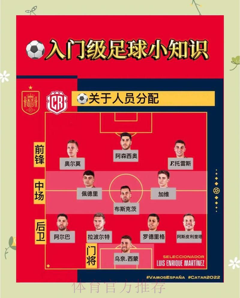 世界杯竞猜：新手必读投注基础攻略
