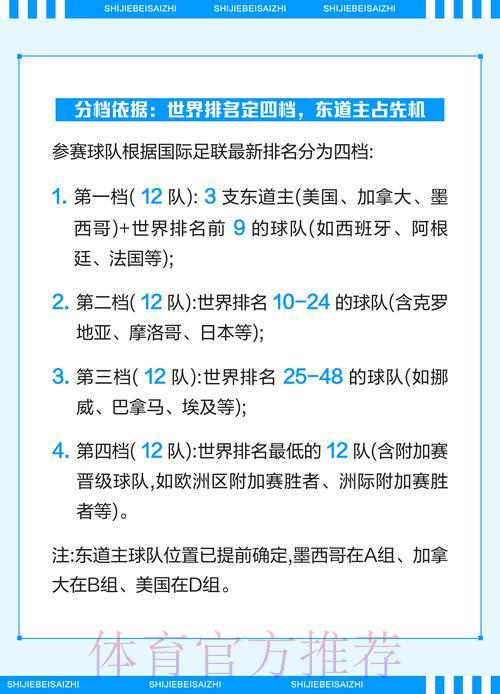 2026年世界杯竞猜分析技巧与平台导航指南