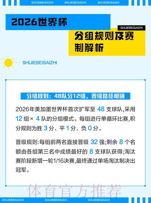 2026年世界杯竞猜分析技巧与平台导航指南