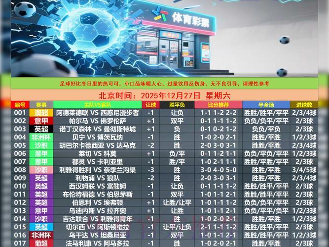 世界杯微信博彩群组内幕全解析