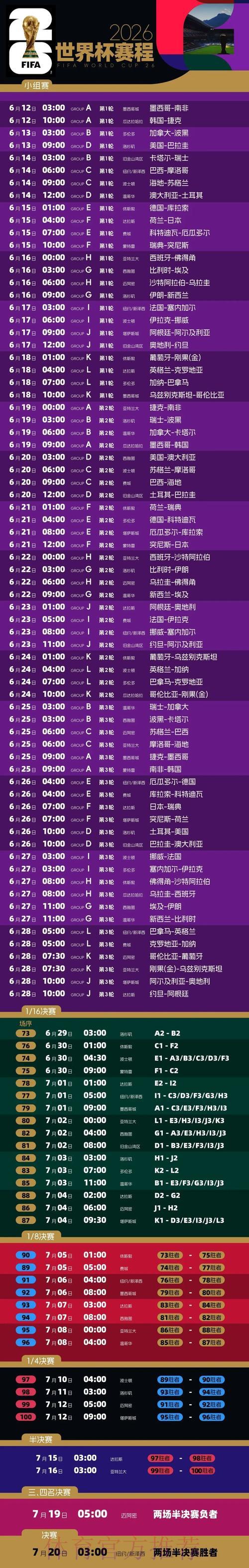 世界杯微信博彩群组内幕全解析