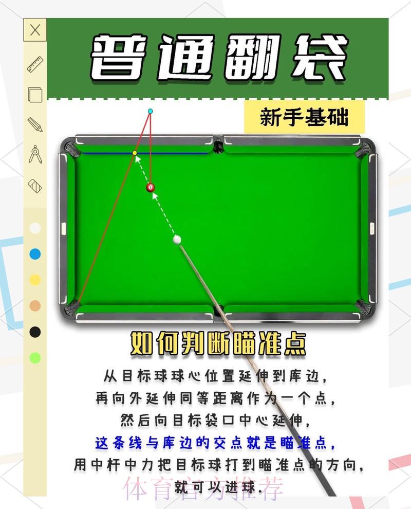 2026世界杯竞猜：掌握理性投注的预算管控技巧