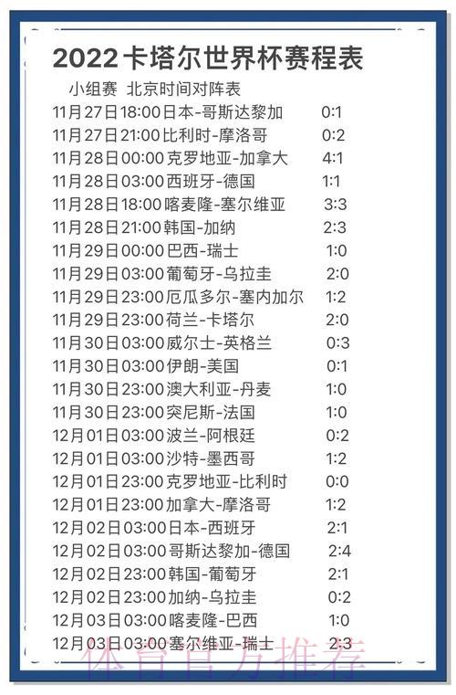 世界杯爆冷预测指南：以小博大赢取丰厚奖励