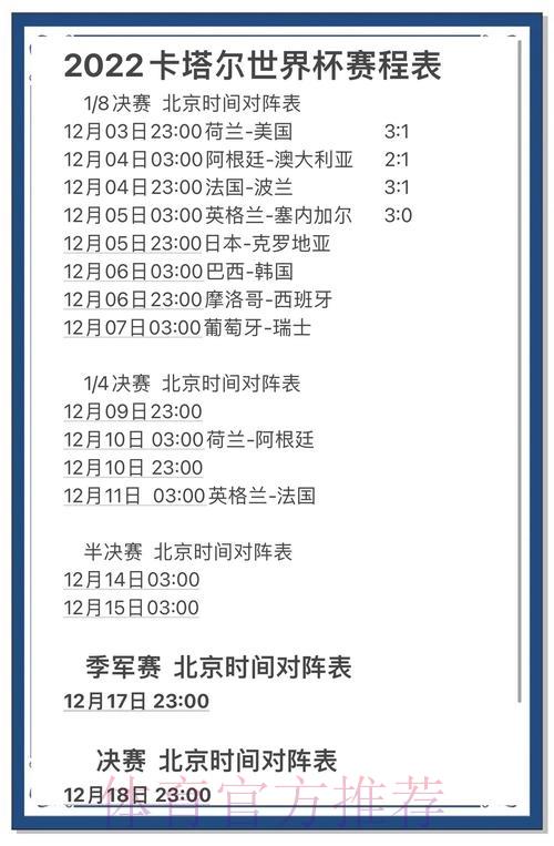世界杯爆冷预测指南：以小博大赢取丰厚奖励