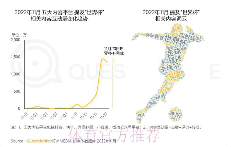 S16世界赛竞猜注册送彩金